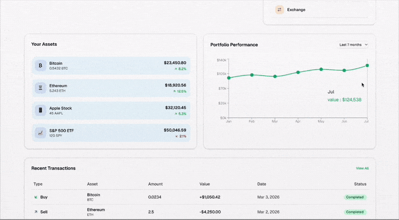 Blur Sensitive Info demo