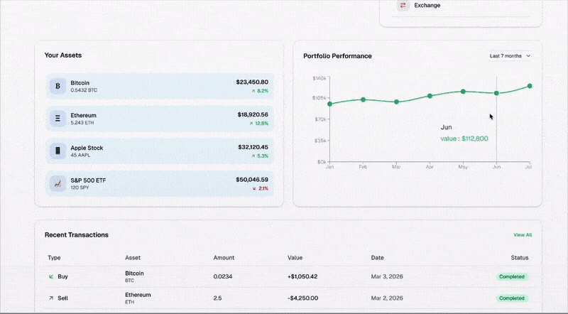 Smooth Pan & Zoom demo